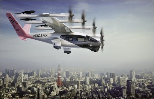 Archer Aviation Accelerates Growth by Hiring Software Engineers for Flight Systems